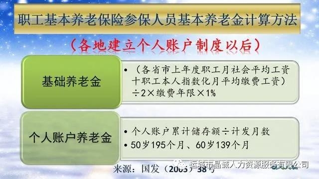 【晶誠人力】個體工商戶和靈活就業(yè)怎樣繳納社保劃算？